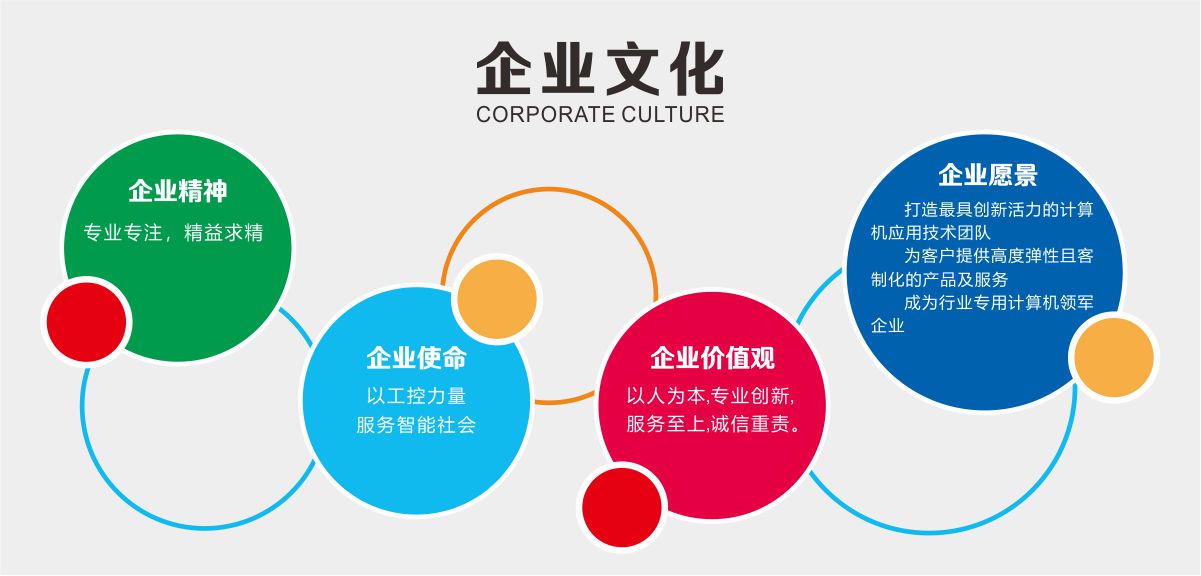 企業文化2.jpg