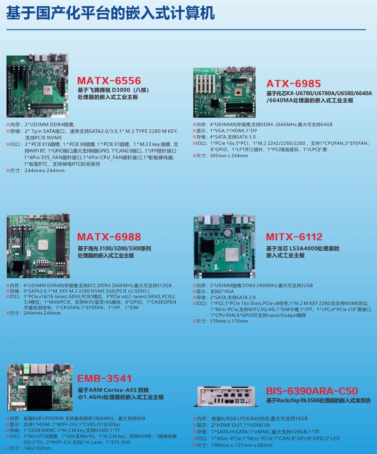  華北工控基于國產化平臺的嵌入式計算機